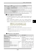 Preview for 162 page of Panasonic HL-D3 Series User Manual