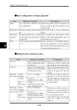 Preview for 165 page of Panasonic HL-D3 Series User Manual