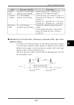 Preview for 170 page of Panasonic HL-D3 Series User Manual