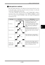 Preview for 182 page of Panasonic HL-D3 Series User Manual