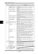 Preview for 191 page of Panasonic HL-D3 Series User Manual