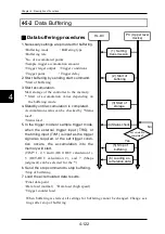 Preview for 201 page of Panasonic HL-D3 Series User Manual