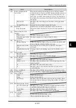 Preview for 210 page of Panasonic HL-D3 Series User Manual