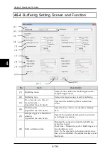 Preview for 213 page of Panasonic HL-D3 Series User Manual