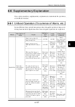 Preview for 216 page of Panasonic HL-D3 Series User Manual