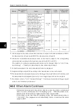 Preview for 217 page of Panasonic HL-D3 Series User Manual