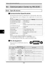 Preview for 221 page of Panasonic HL-D3 Series User Manual