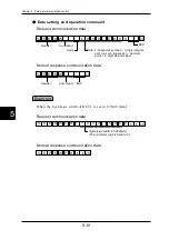 Preview for 229 page of Panasonic HL-D3 Series User Manual