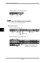 Preview for 241 page of Panasonic HL-D3 Series User Manual