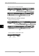 Preview for 247 page of Panasonic HL-D3 Series User Manual