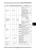 Preview for 266 page of Panasonic HL-D3 Series User Manual