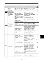 Preview for 280 page of Panasonic HL-D3 Series User Manual