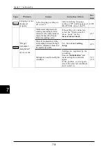 Preview for 283 page of Panasonic HL-D3 Series User Manual