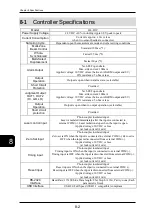 Preview for 289 page of Panasonic HL-D3 Series User Manual