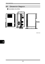 Preview for 293 page of Panasonic HL-D3 Series User Manual