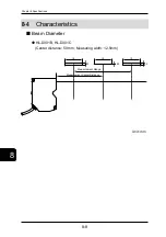 Preview for 295 page of Panasonic HL-D3 Series User Manual