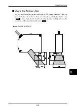 Preview for 296 page of Panasonic HL-D3 Series User Manual