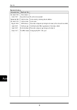 Preview for 303 page of Panasonic HL-D3 Series User Manual