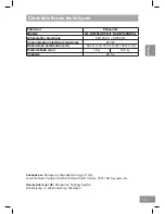 Preview for 47 page of Panasonic HL-DW165B Operating And Installation Instructions