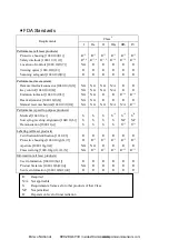 Preview for 15 page of Panasonic HL-G1-A-C5 Series User Manual