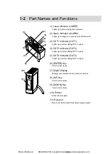 Preview for 24 page of Panasonic HL-G1-A-C5 Series User Manual