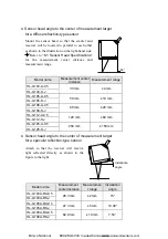 Preview for 29 page of Panasonic HL-G1-A-C5 Series User Manual