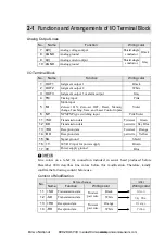 Preview for 32 page of Panasonic HL-G1-A-C5 Series User Manual