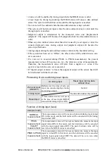 Preview for 38 page of Panasonic HL-G1-A-C5 Series User Manual