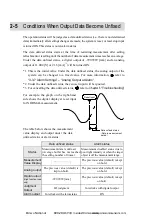 Preview for 39 page of Panasonic HL-G1-A-C5 Series User Manual