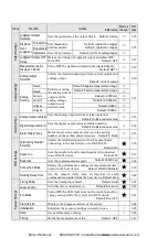 Preview for 43 page of Panasonic HL-G1-A-C5 Series User Manual