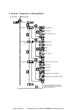 Preview for 49 page of Panasonic HL-G1-A-C5 Series User Manual