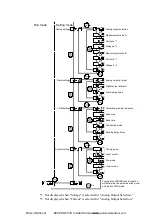 Preview for 50 page of Panasonic HL-G1-A-C5 Series User Manual