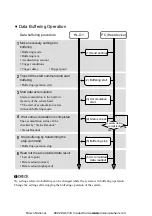 Preview for 91 page of Panasonic HL-G1-A-C5 Series User Manual