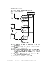 Preview for 102 page of Panasonic HL-G1-A-C5 Series User Manual