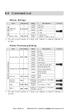 Preview for 117 page of Panasonic HL-G1-A-C5 Series User Manual