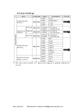 Preview for 118 page of Panasonic HL-G1-A-C5 Series User Manual