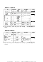 Preview for 119 page of Panasonic HL-G1-A-C5 Series User Manual