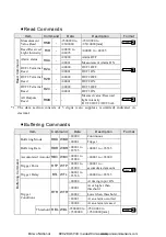 Preview for 121 page of Panasonic HL-G1-A-C5 Series User Manual