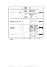 Preview for 122 page of Panasonic HL-G1-A-C5 Series User Manual