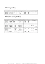 Preview for 125 page of Panasonic HL-G1-A-C5 Series User Manual