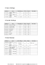 Preview for 127 page of Panasonic HL-G1-A-C5 Series User Manual