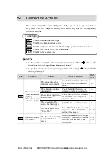 Preview for 132 page of Panasonic HL-G1-A-C5 Series User Manual