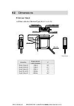 Preview for 144 page of Panasonic HL-G1-A-C5 Series User Manual