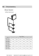 Preview for 149 page of Panasonic HL-G1-A-C5 Series User Manual