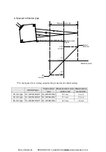 Preview for 155 page of Panasonic HL-G1-A-C5 Series User Manual