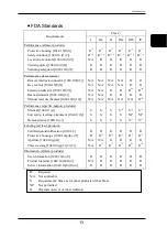 Preview for 15 page of Panasonic HL-G1 A-C5 Series User Manual