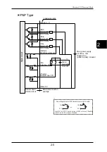 Preview for 35 page of Panasonic HL-G1 A-C5 Series User Manual