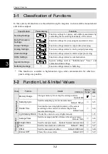 Preview for 42 page of Panasonic HL-G1 A-C5 Series User Manual