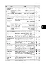 Preview for 43 page of Panasonic HL-G1 A-C5 Series User Manual