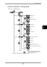 Preview for 49 page of Panasonic HL-G1 A-C5 Series User Manual